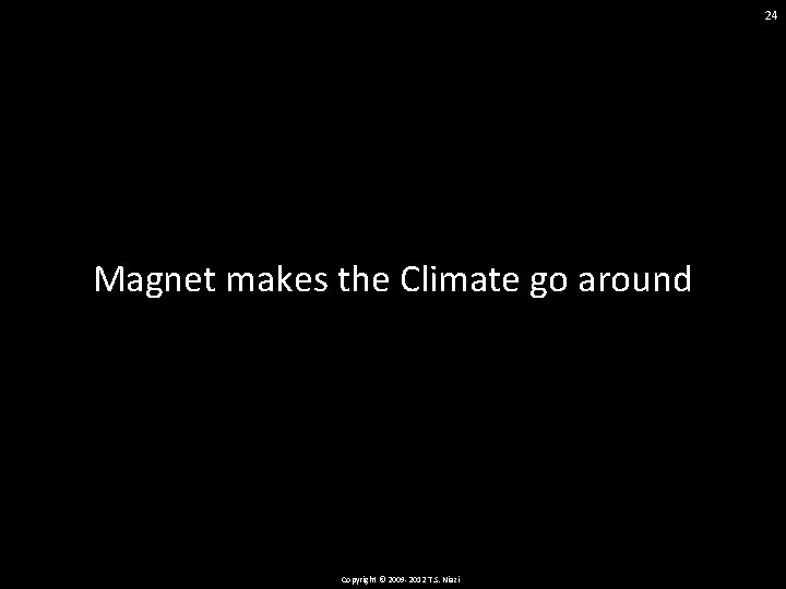24 Magnet makes the Climate go around Copyright © 2009 -2012 T. S. Niazi