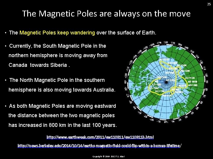 25 The Magnetic Poles are always on the move • The Magnetic Poles keep