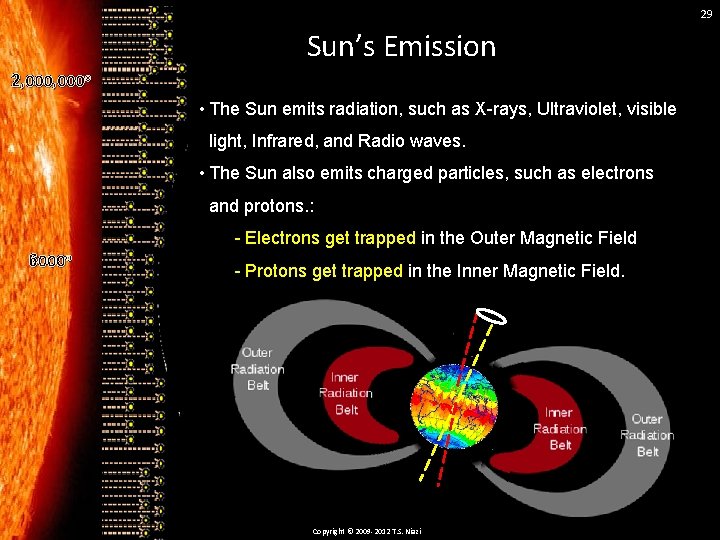 29 Sun’s Emission 2, 000 o • The Sun emits radiation, such as X-rays,