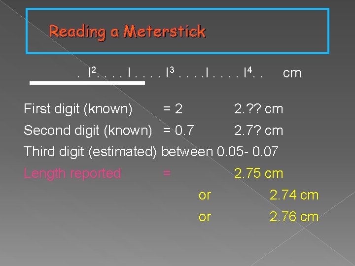 Reading a Meterstick. l 2. . . . I 3. . . . I