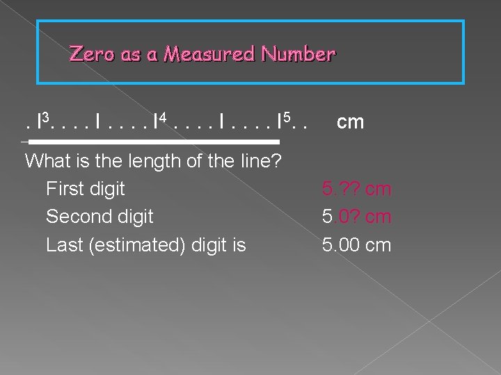 Zero as a Measured Number . l 3. . . . I 4. .