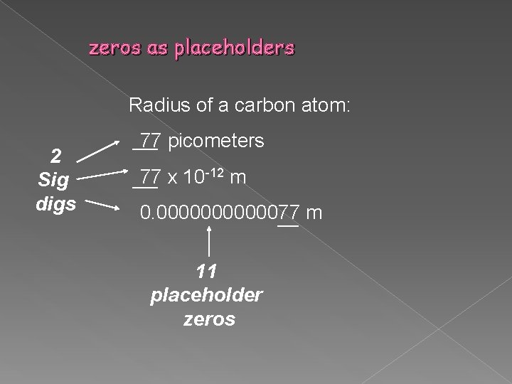 zeros as placeholders Radius of a carbon atom: 2 Sig digs 77 picometers 77