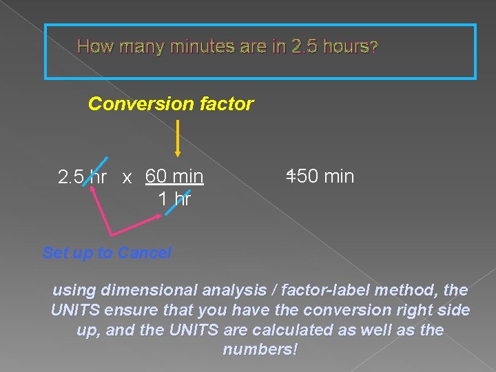 How many minutes are in 2. 5 hours? Conversion factor 2. 5 hr x