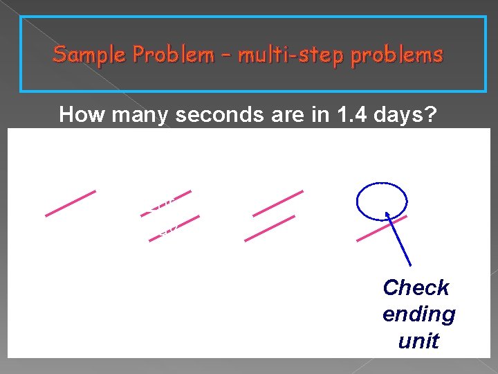 Sample Problem – multi-step problems How many seconds are in 1. 4 days? Unit