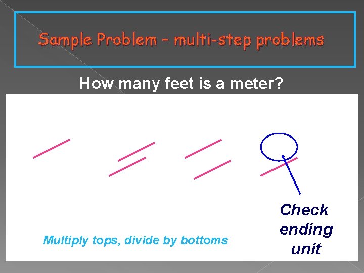 Sample Problem – multi-step problems How many feet is a meter? Unit plan: 1