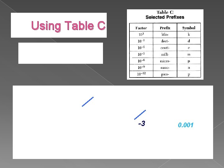 Using Table C 45 nm = _____pm 45 nm X 10 -9 m 1