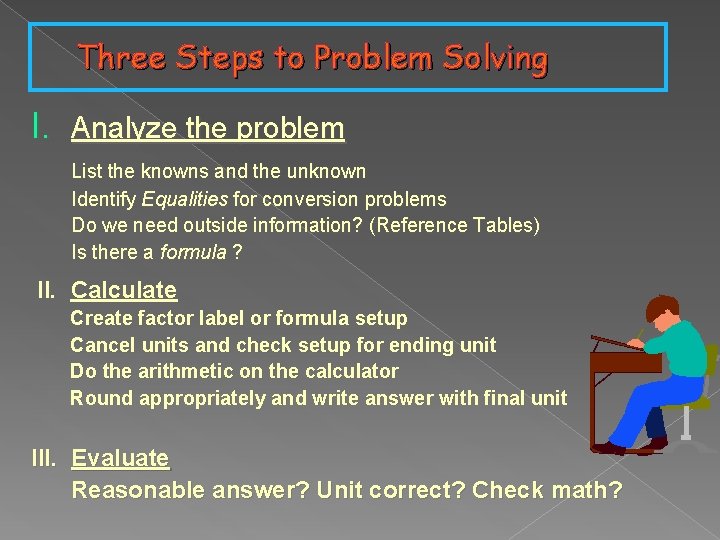 Three Steps to Problem Solving I. Analyze the problem List the knowns and the