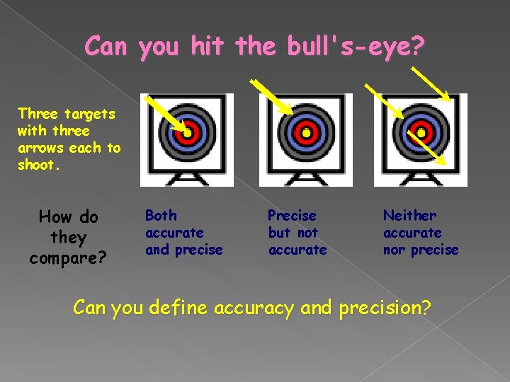 Can you hit the bull's-eye? Three targets with three arrows each to shoot. How