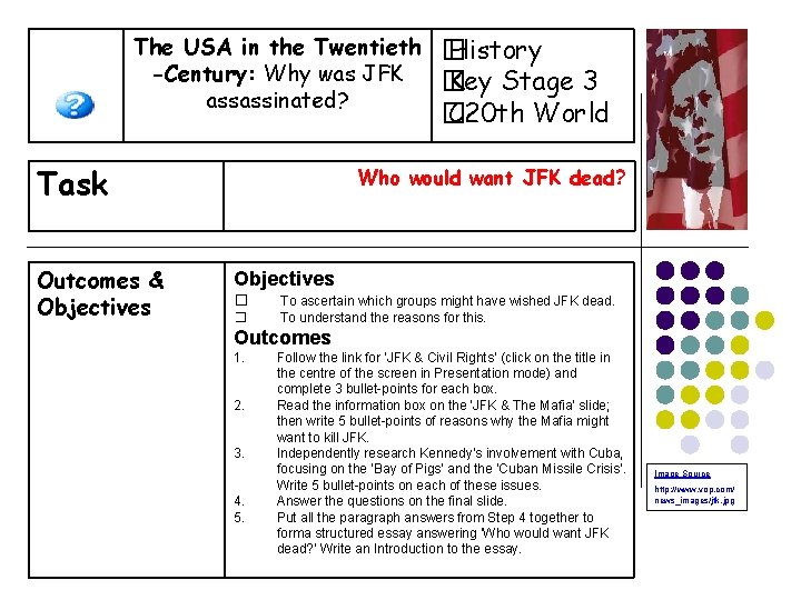The USA in the Twentieth -Century: Why was JFK assassinated? Task Outcomes & Objectives