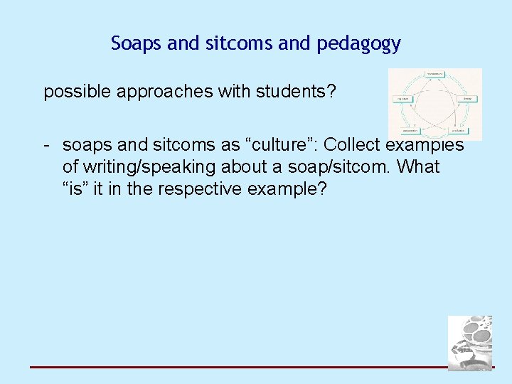 Soaps and sitcoms and pedagogy possible approaches with students? - soaps and sitcoms as