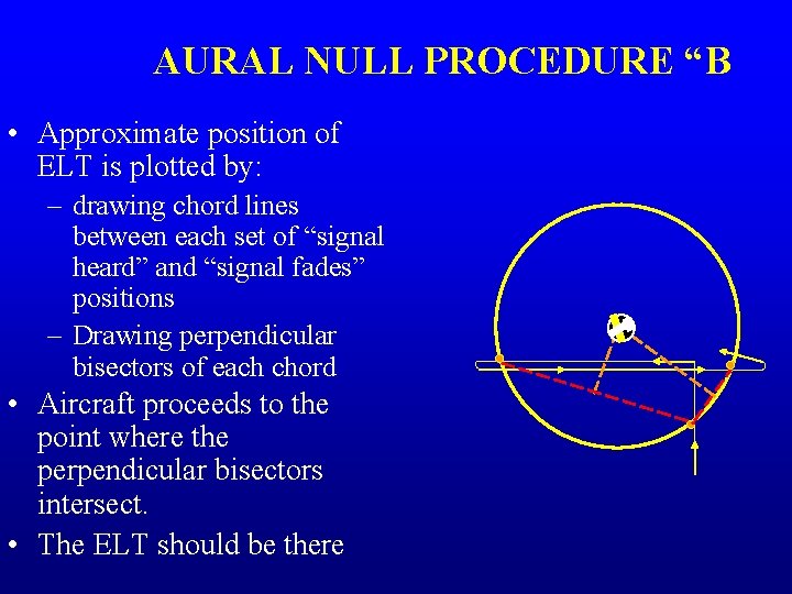 AURAL NULL PROCEDURE “B • Approximate position of ELT is plotted by: – drawing