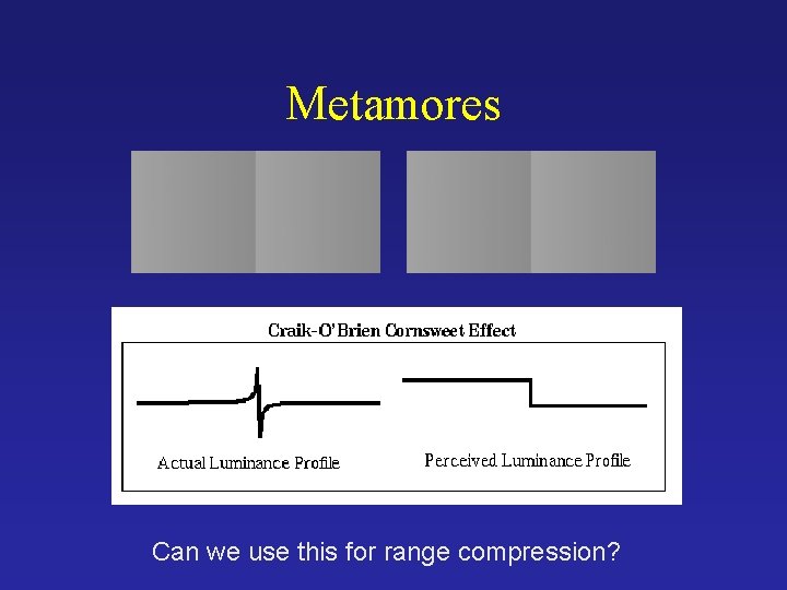 Metamores Can we use this for range compression? 