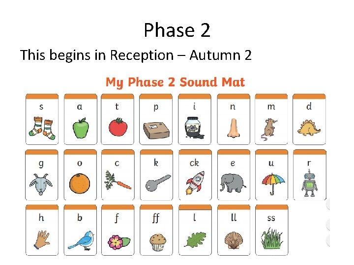 Phase 2 This begins in Reception – Autumn 2 