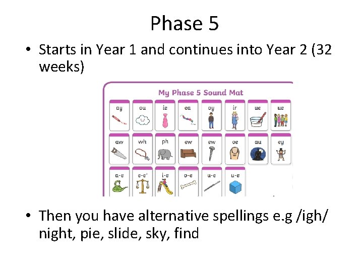 Phase 5 • Starts in Year 1 and continues into Year 2 (32 weeks)