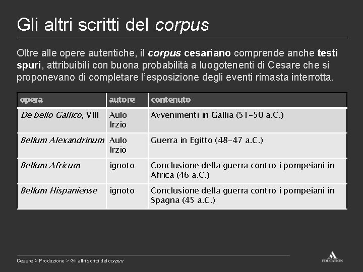 Gli altri scritti del corpus Oltre alle opere autentiche, il corpus cesariano comprende anche