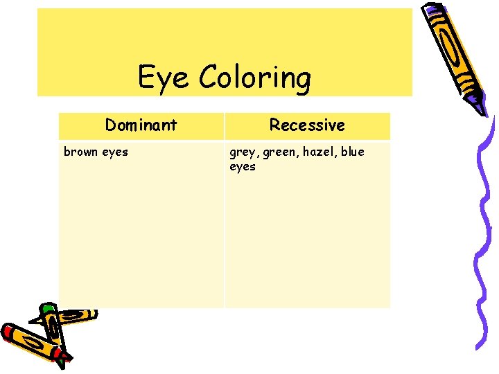 Eye Coloring Dominant brown eyes Recessive grey, green, hazel, blue eyes 