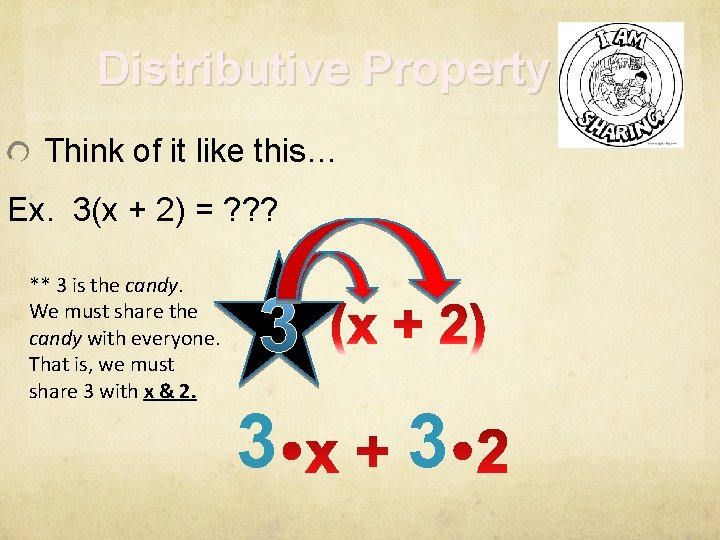 Distributive Property Think of it like this… Ex. 3(x + 2) = ? ?