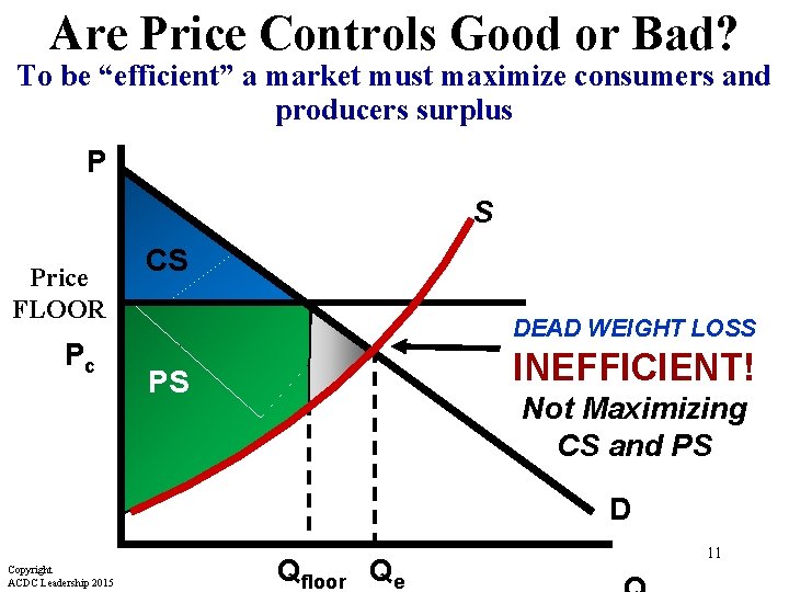 Are Price Controls Good or Bad? To be “efficient” a market must maximize consumers