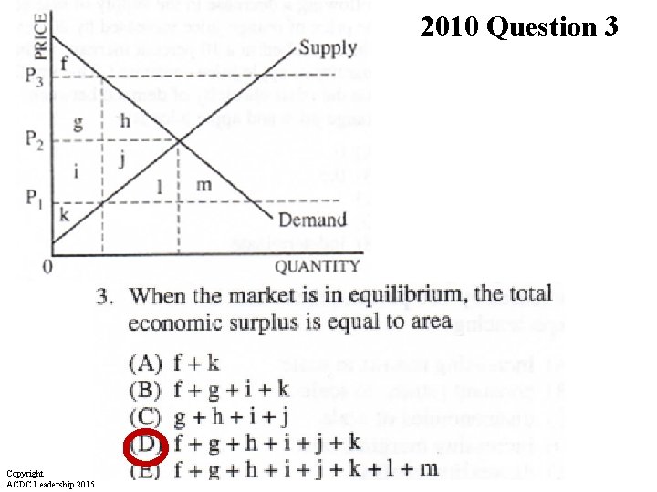 2010 Question 3 Copyright ACDC Leadership 2015 