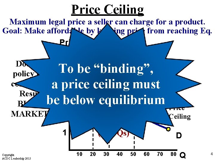 Price Ceiling Maximum legal price a seller can charge for a product. Goal: Make