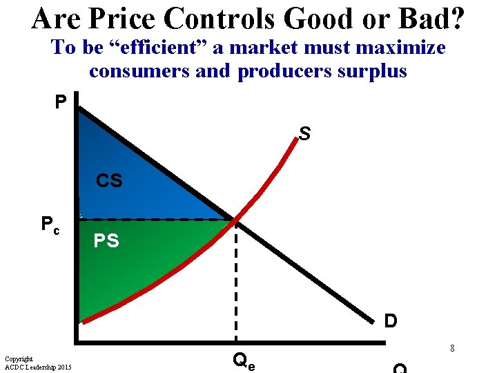 Are Price Controls Good or Bad? To be “efficient” a market must maximize consumers