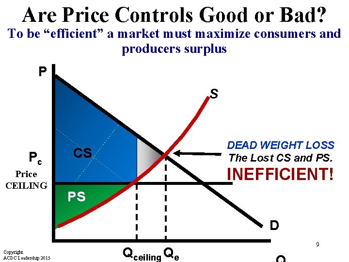 Are Price Controls Good or Bad? To be “efficient” a market must maximize consumers