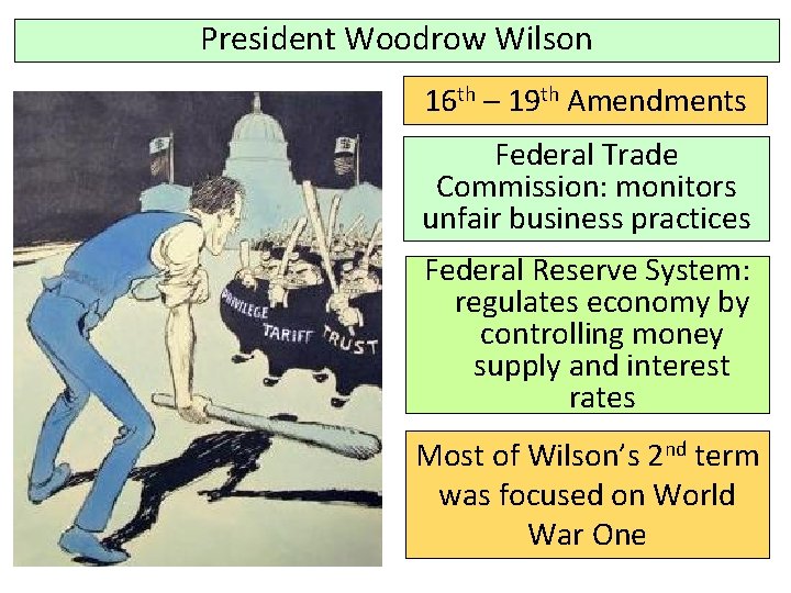 President Woodrow Wilson 16 th – 19 th Amendments Federal Trade Commission: monitors unfair