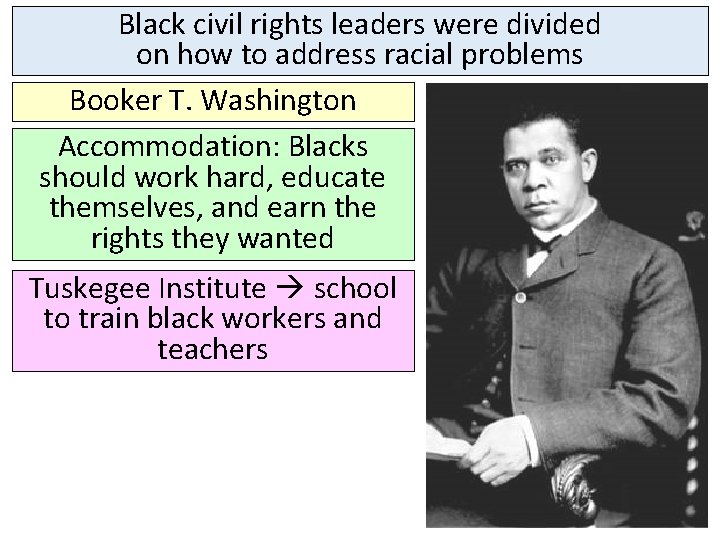 Black civil rights leaders were divided on how to address racial problems Booker T.