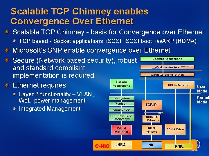 Scalable TCP Chimney enables Convergence Over Ethernet Scalable TCP Chimney - basis for Convergence Scalable TCP Chimney enables Convergence Over Ethernet Scalable TCP Chimney - basis for Convergence