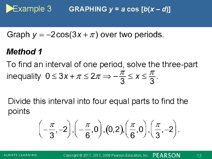 Example 3 GRAPHING y = a cos [b(x – d)] Method 1 To find