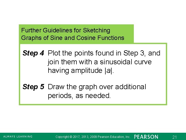 Further Guidelines for Sketching Graphs of Sine and Cosine Functions Step 4 Plot the