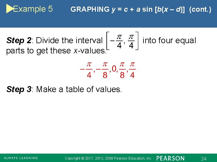 Example 5 GRAPHING y = c + a sin [b(x – d)] (cont. )