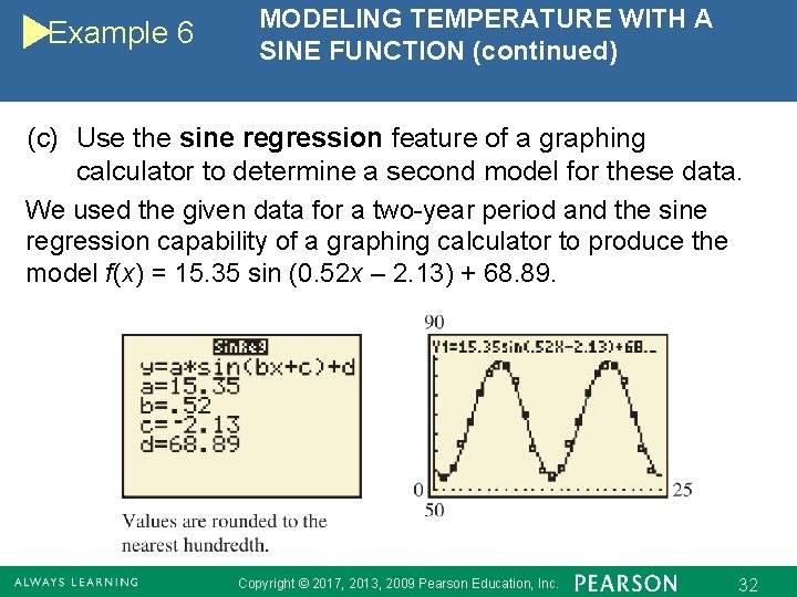 Example 6 MODELING TEMPERATURE WITH A SINE FUNCTION (continued) (c) Use the sine regression