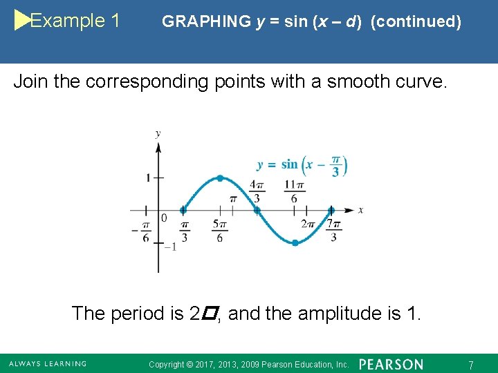 Example 1 GRAPHING y = sin (x – d) (continued) Join the corresponding points