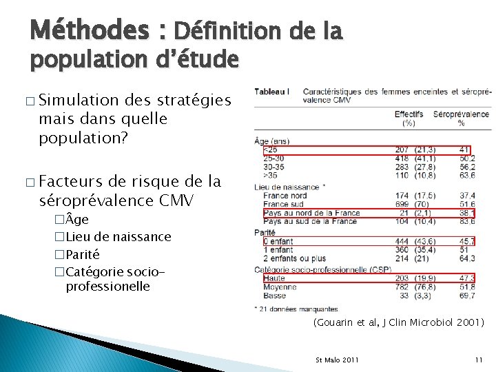 Méthodes : Définition de la population d’étude � Simulation des stratégies mais dans quelle