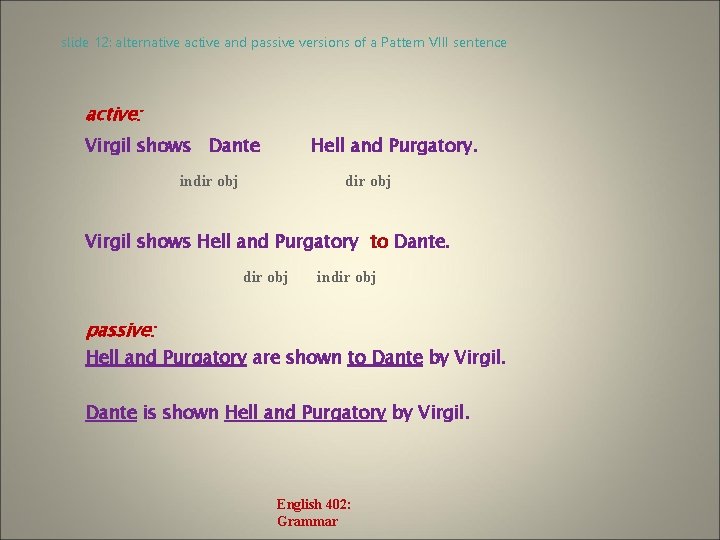 slide 12: alternative active and passive versions of a Pattern VIII sentence active: Virgil