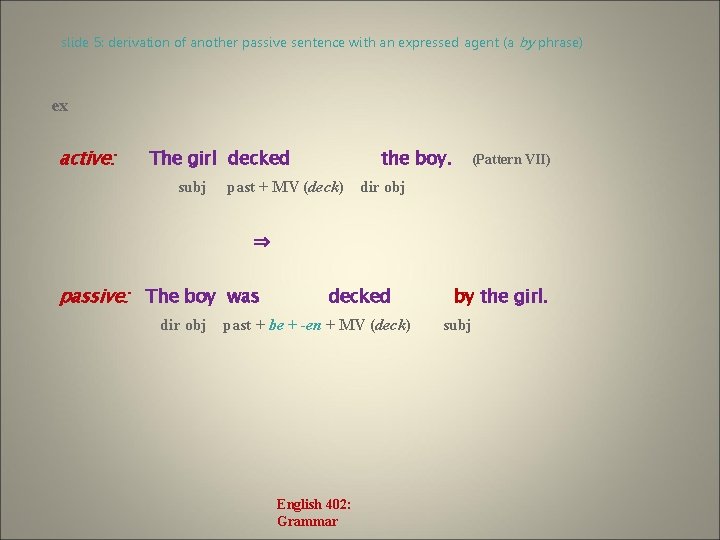 slide 5: derivation of another passive sentence with an expressed agent (a by phrase)