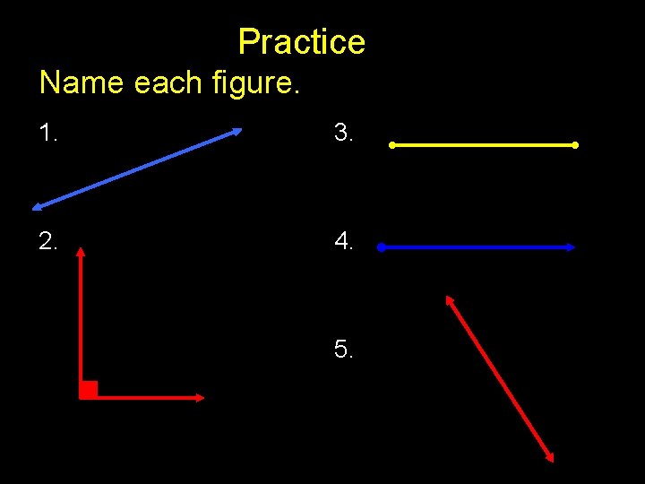 Practice Name each figure. 1. 3. 2. 4. 5. 