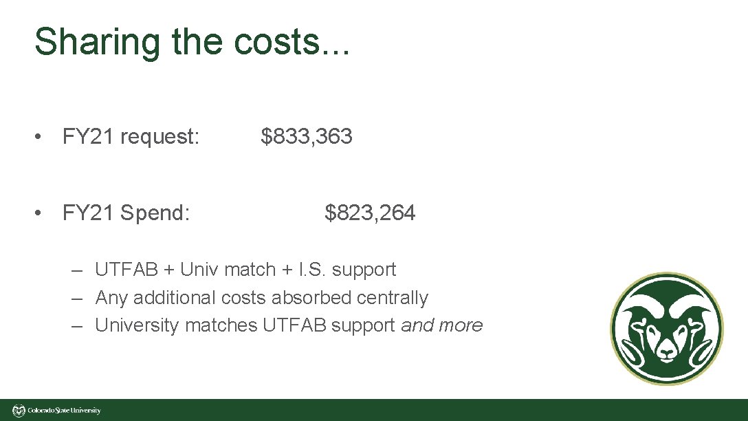 Sharing the costs. . . • FY 21 request: • FY 21 Spend: $833,