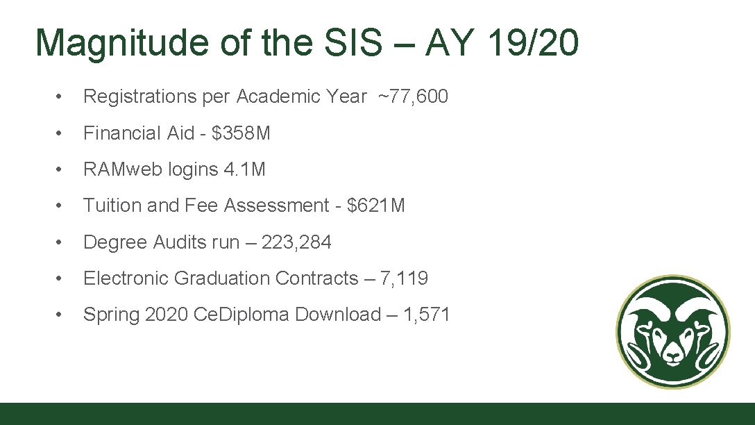 Magnitude of the SIS – AY 19/20 • Registrations per Academic Year ~77, 600