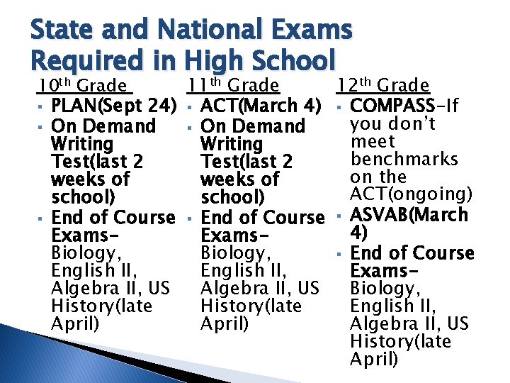 State and National Exams Required in High School 11 th Grade 10 th Grade
