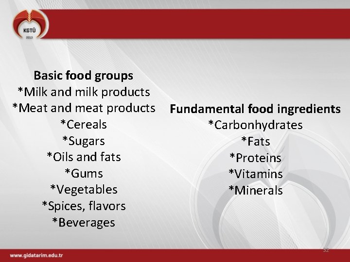 Basic food groups *Milk and milk products *Meat and meat products *Cereals *Sugars *Oils