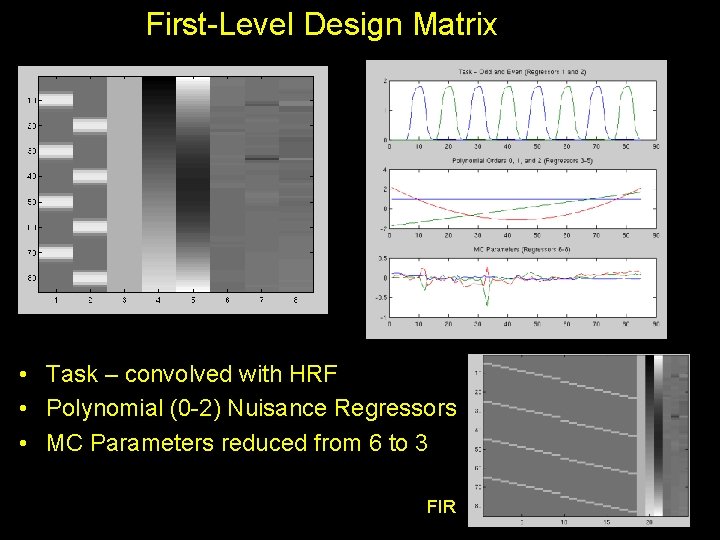 First-Level Design Matrix • Task – convolved with HRF • Polynomial (0 -2) Nuisance