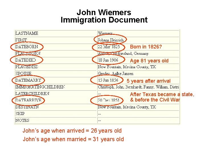 John Wiemers Immigration Document Born in 1826? Age 81 years old 5 years after