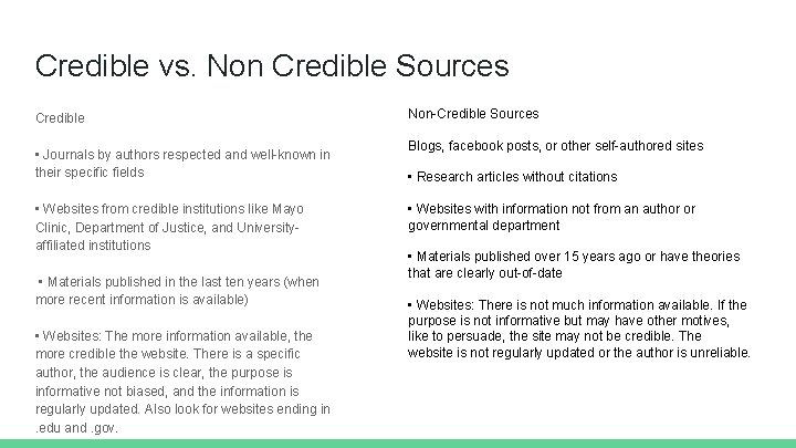 Credible vs. Non Credible Sources Credible • Journals by authors respected and well-known in