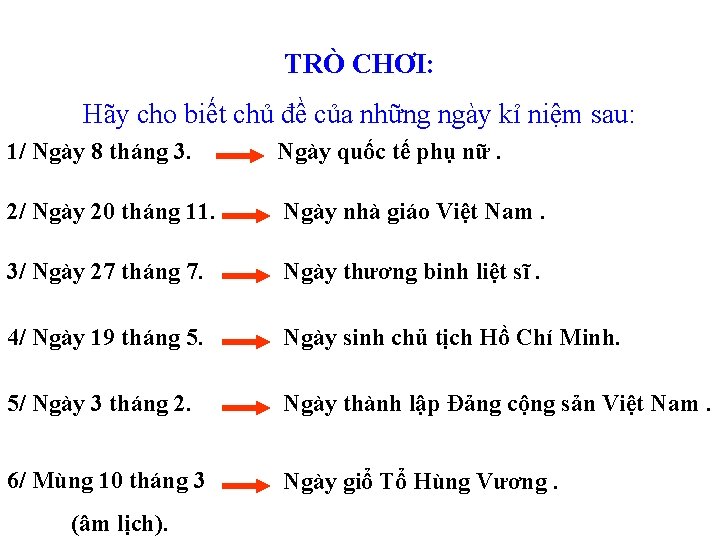 TRÒ CHƠI: Hãy cho biết chủ đề của những ngày kỉ niệm sau: 1/ TRÒ CHƠI: Hãy cho biết chủ đề của những ngày kỉ niệm sau: 1/