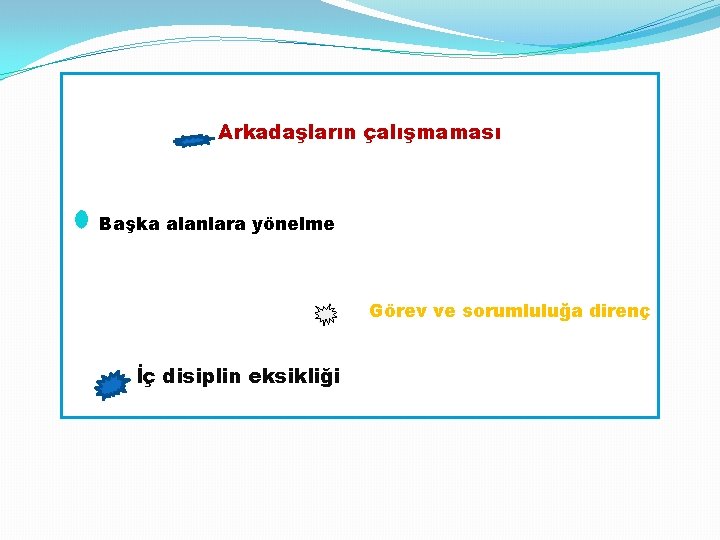 Arkadaşların çalışmaması Başka alanlara yönelme Görev ve sorumluluğa direnç İç disiplin eksikliği 