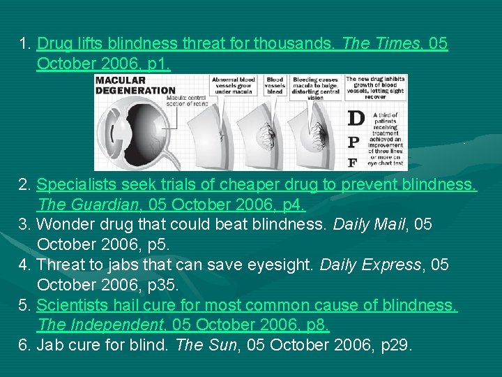 1. Drug lifts blindness threat for thousands. The Times, 05 October 2006, p 1. 1. Drug lifts blindness threat for thousands. The Times, 05 October 2006, p 1.