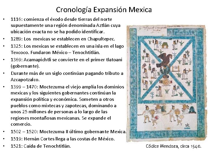 Cronología Expansión Mexica • • • 1116: comienza el éxodo desde tierras del norte