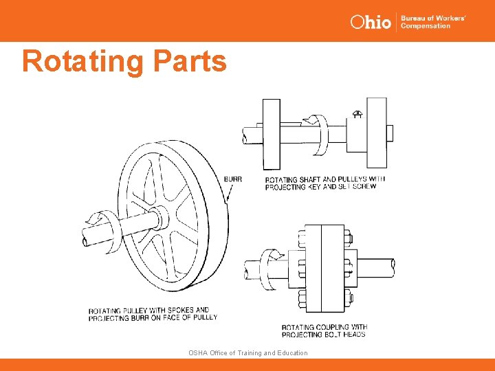 Rotating Parts OSHA Office of Training and Education 